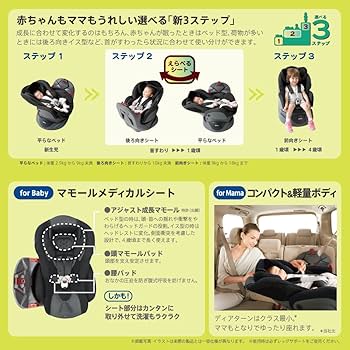 Amazon | Aprica(アップリカ) チャイルドシート シートベルト